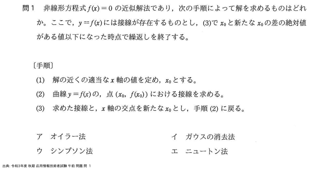 問. 1 設問画像