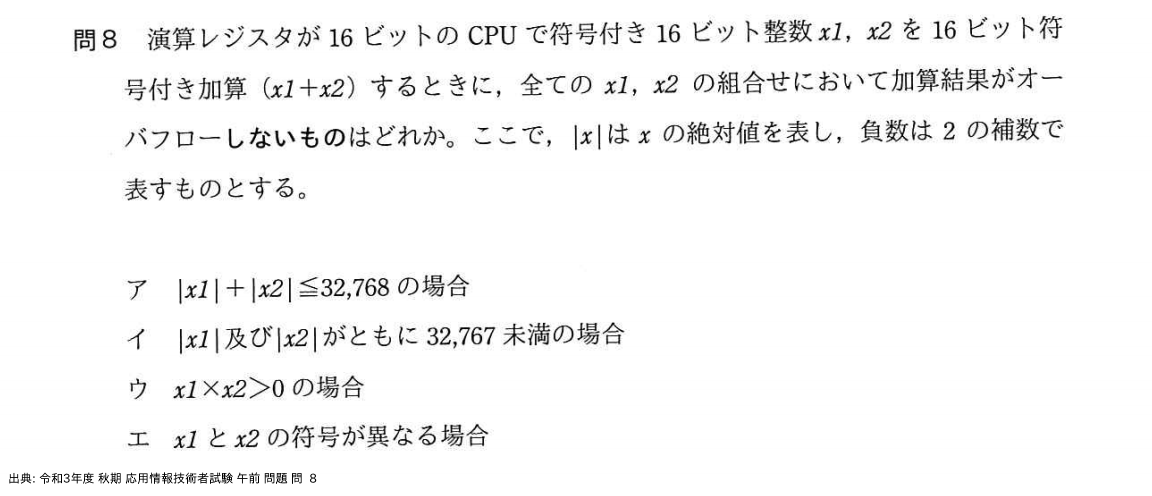問. 8 設問画像