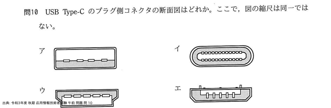 問. 10 設問画像