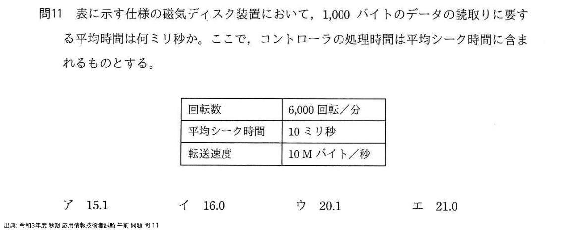 問. 11 設問画像
