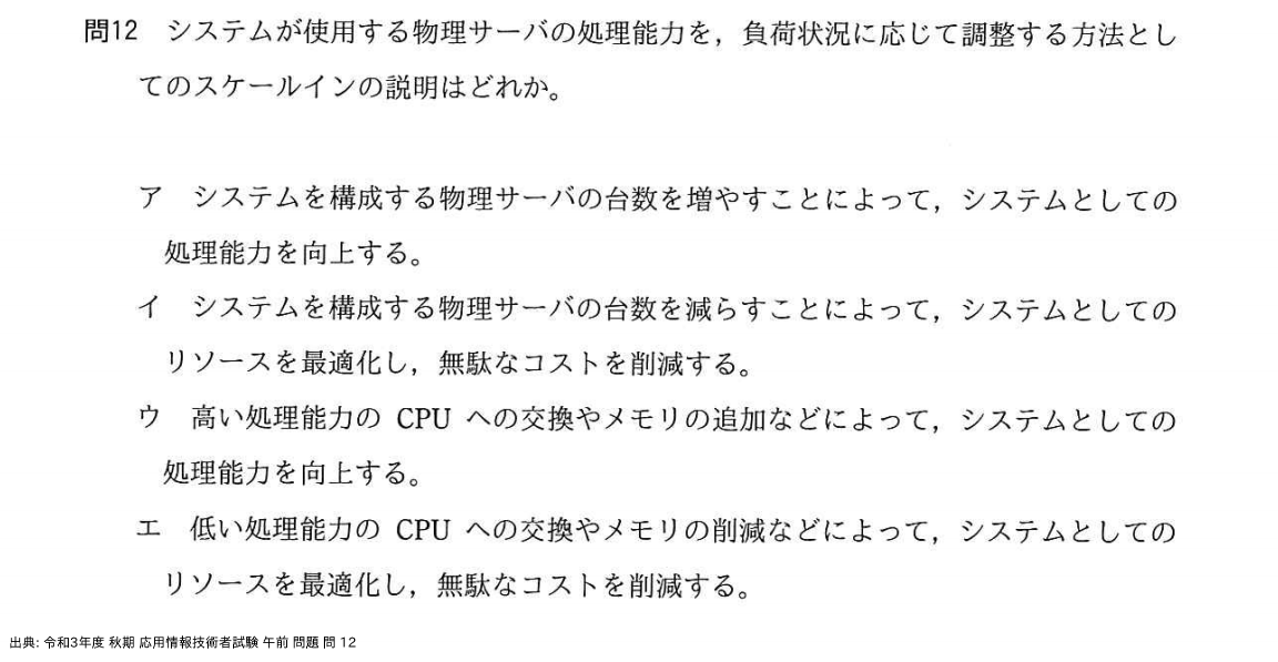 問. 12 設問画像