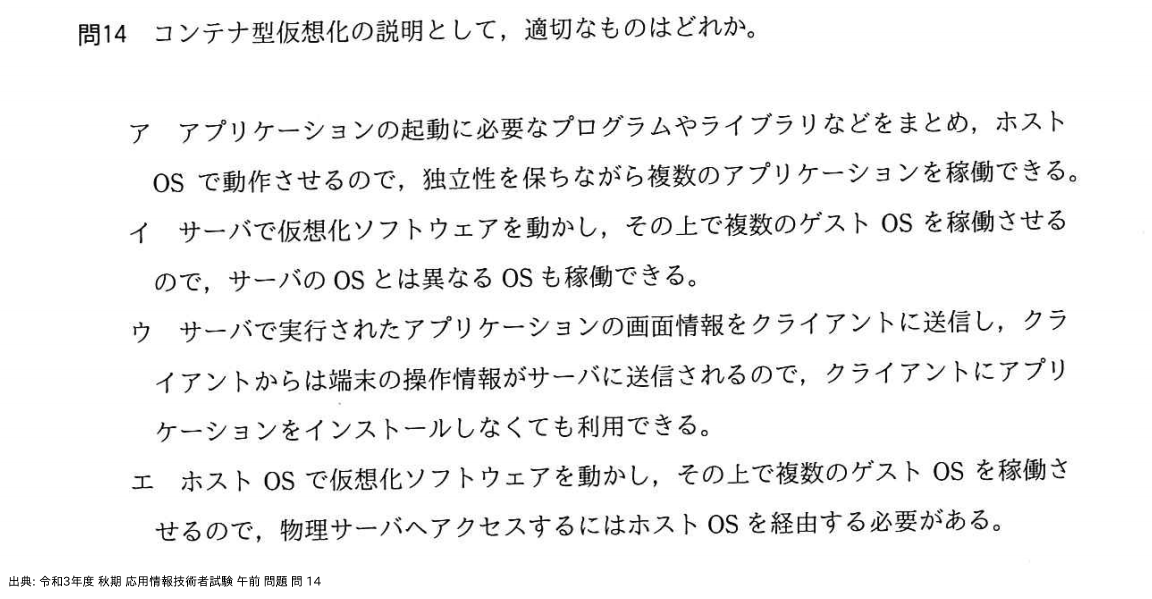 問. 14 設問画像