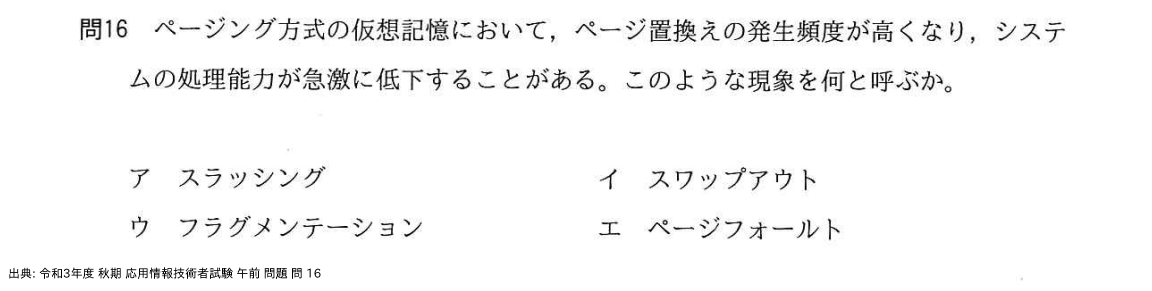 問. 16 設問画像