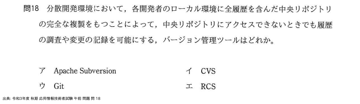 問. 18 設問画像