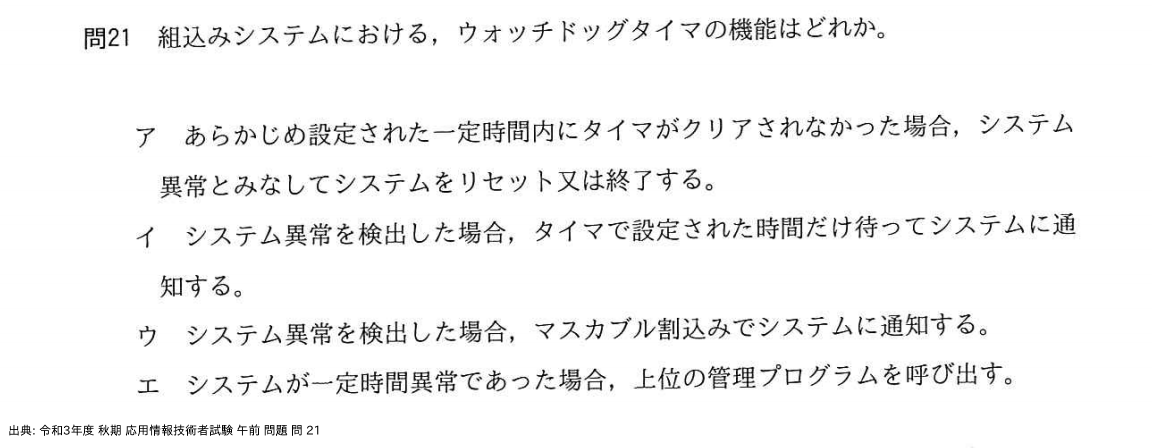 問. 21 設問画像