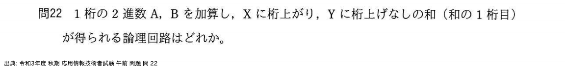 問. 22 設問画像