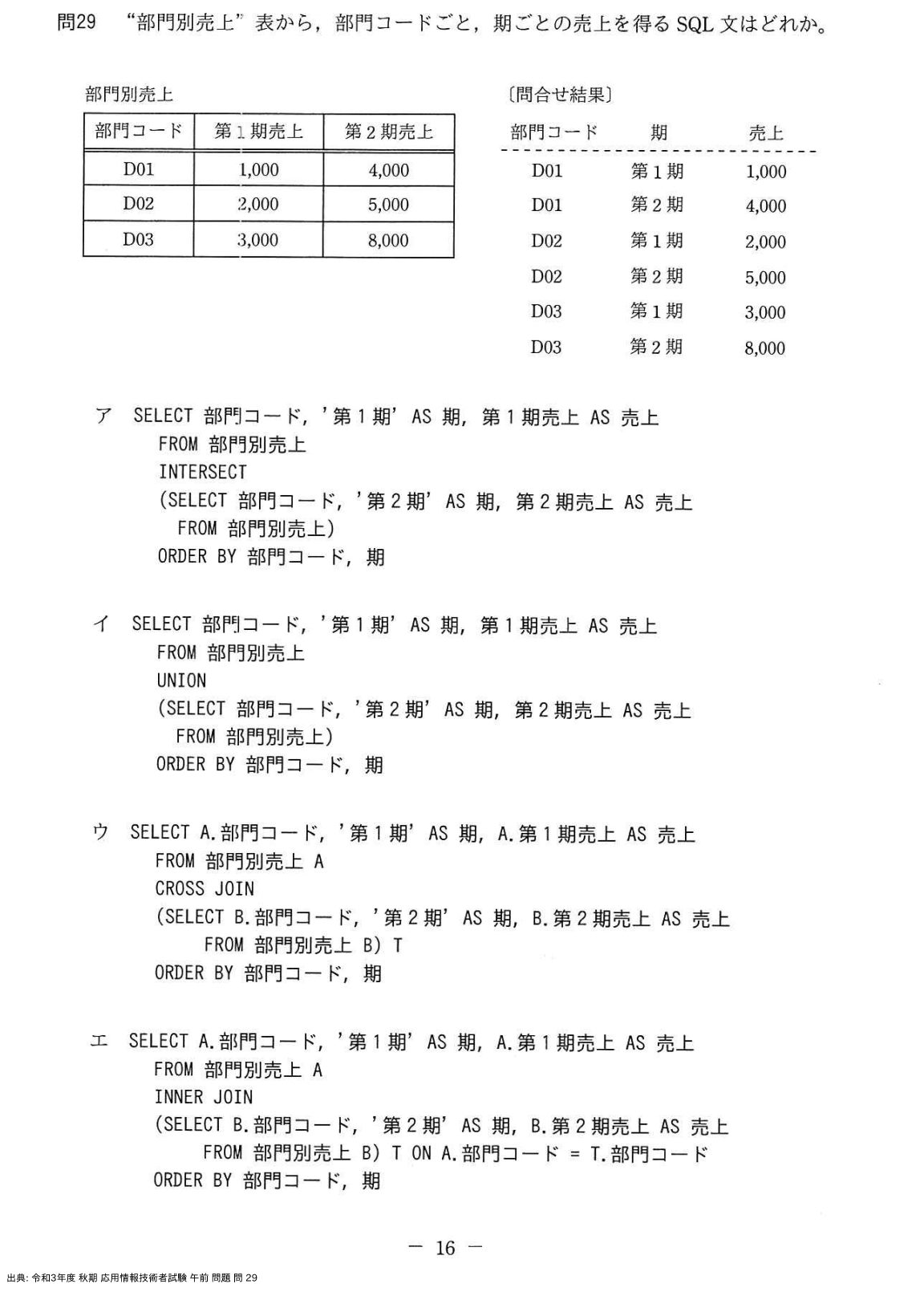 問. 29 設問画像