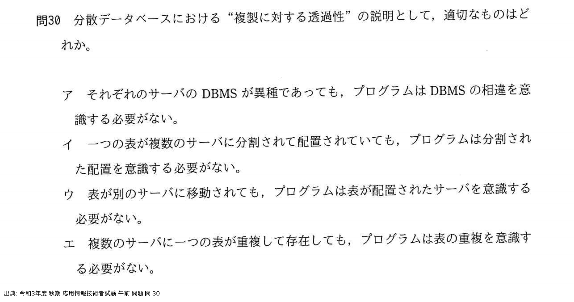 問. 30 設問画像