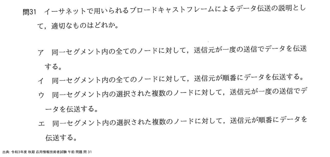 問. 31 設問画像
