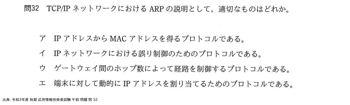問. 32 設問画像