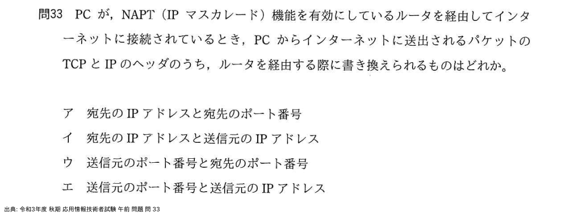 問. 33 設問画像