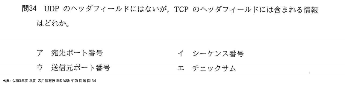 問. 34 設問画像