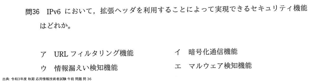 問. 36 設問画像