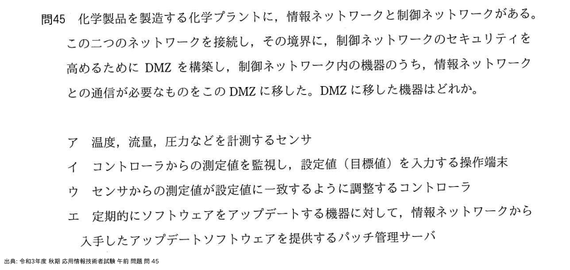 問. 45 設問画像