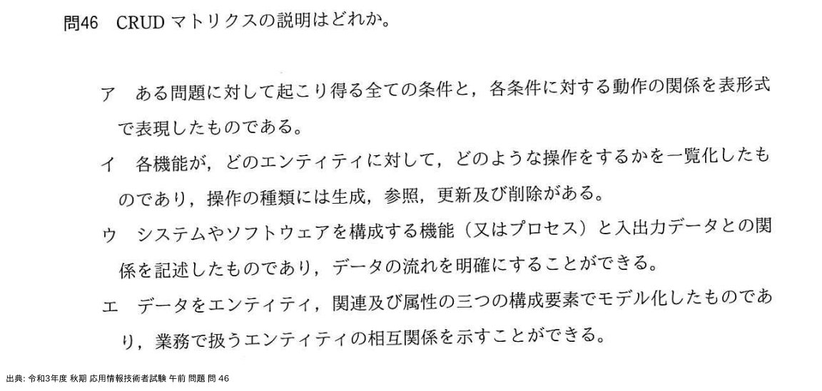 問. 46 設問画像