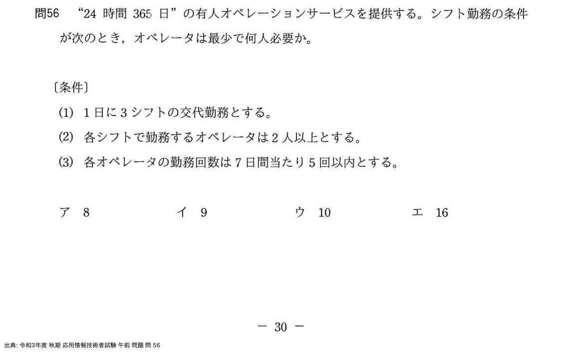 問. 56 設問画像