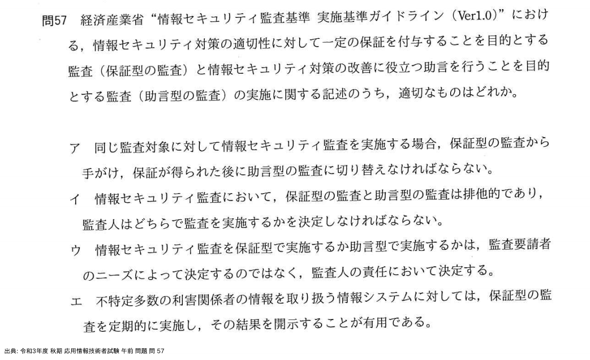 問. 57 設問画像