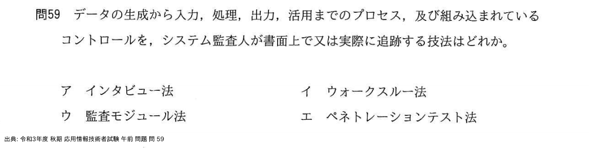 問. 59 設問画像
