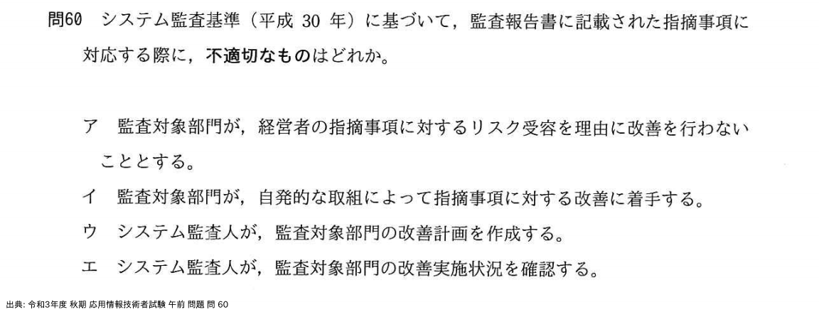 問. 60 設問画像