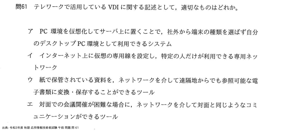 問. 61 設問画像