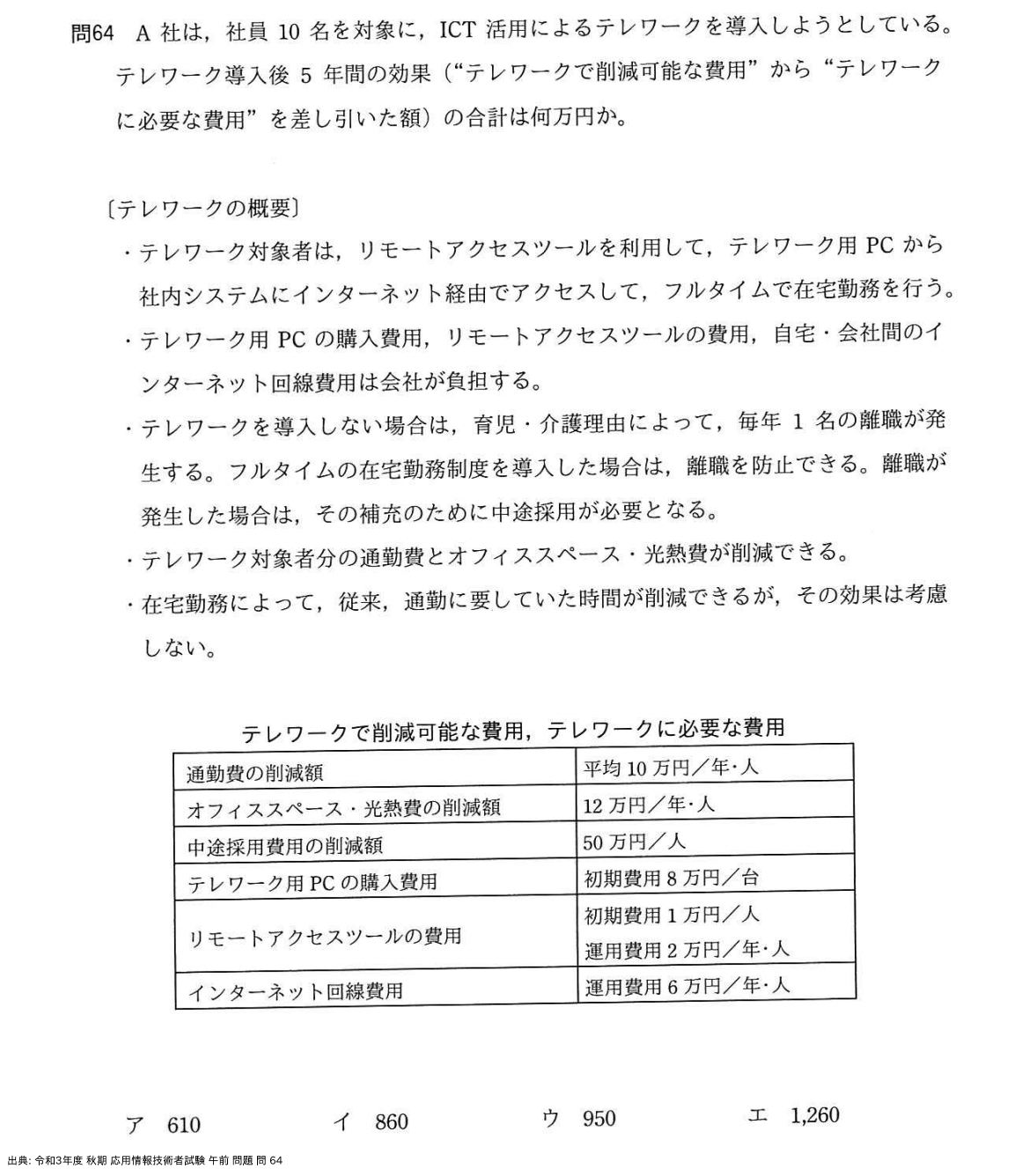 問. 64 設問画像