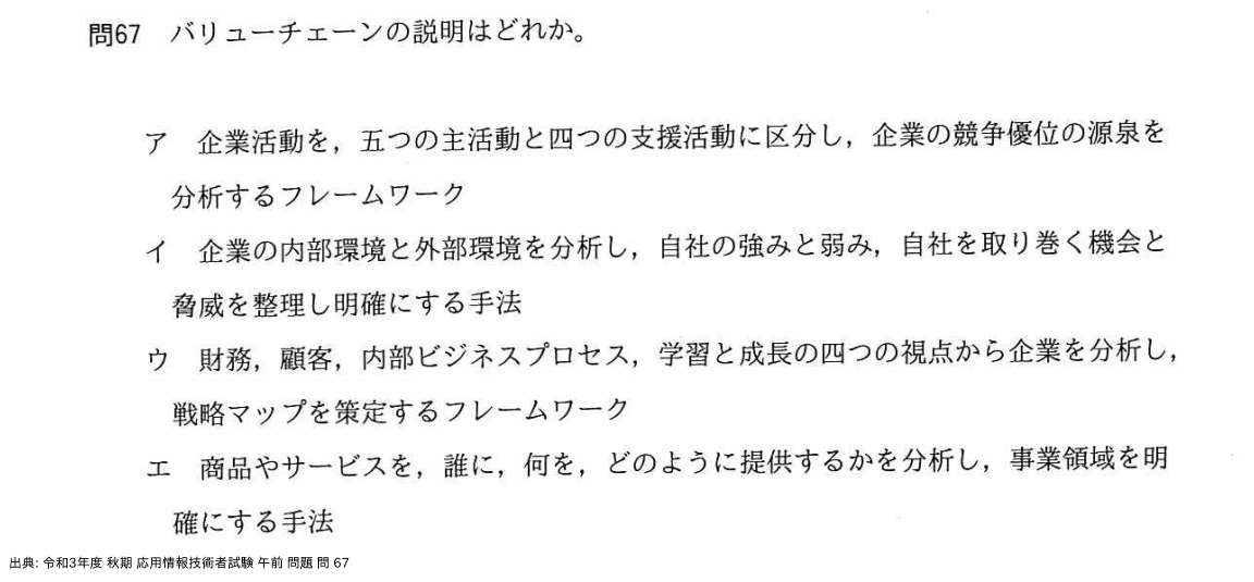 問. 67 設問画像