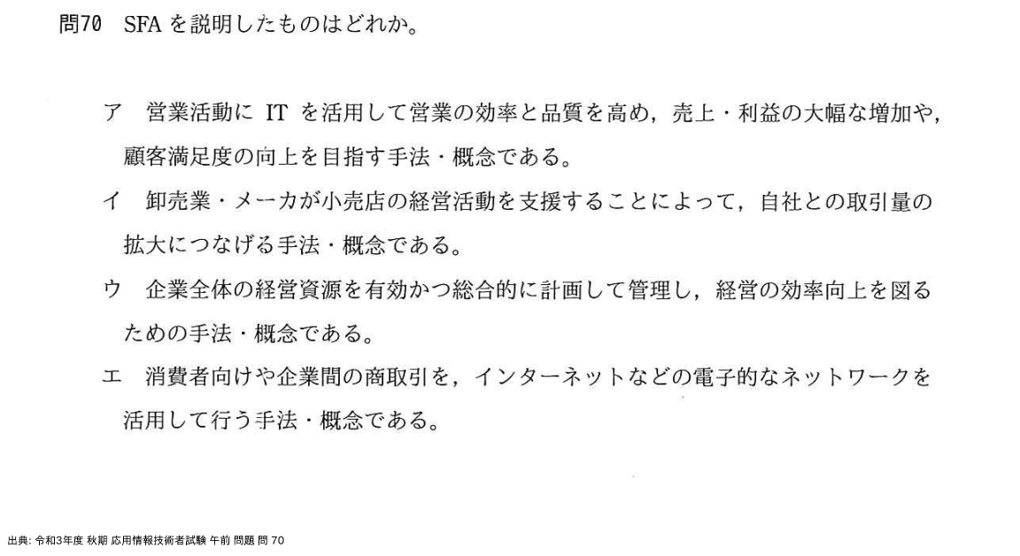 問. 70 設問画像