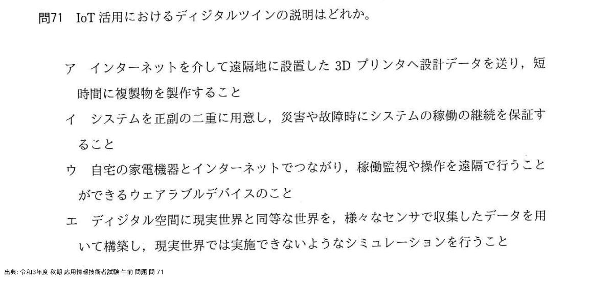 問. 71 設問画像