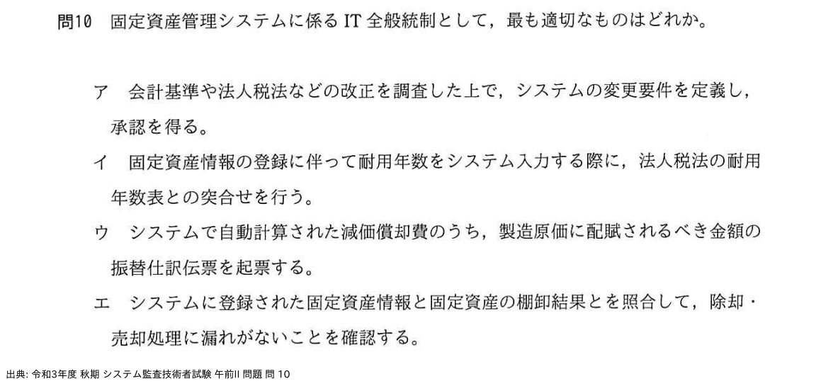 問. 10 設問画像