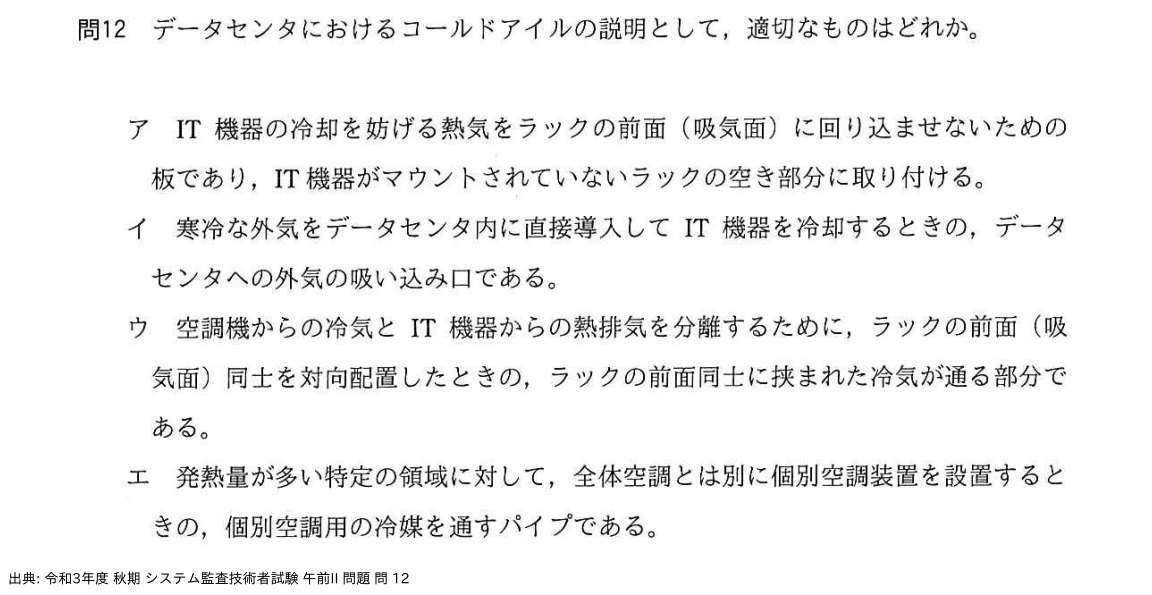 問. 12 設問画像