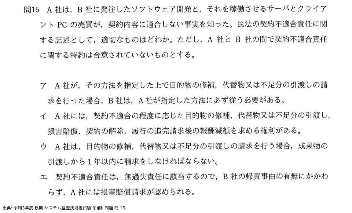 問. 15 設問画像