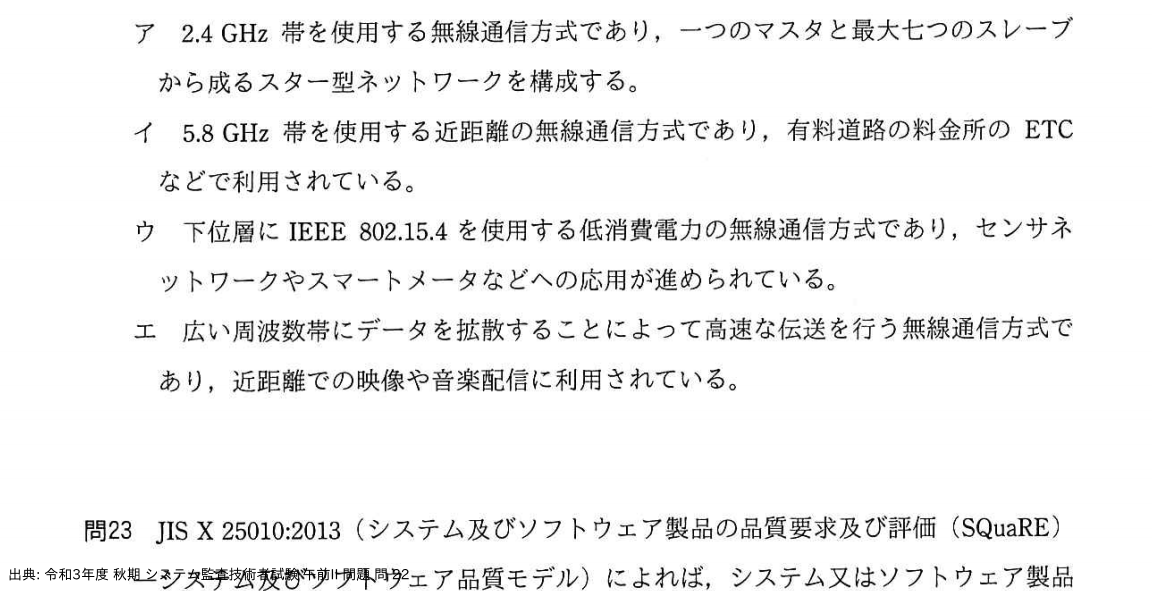 問. 22 設問画像