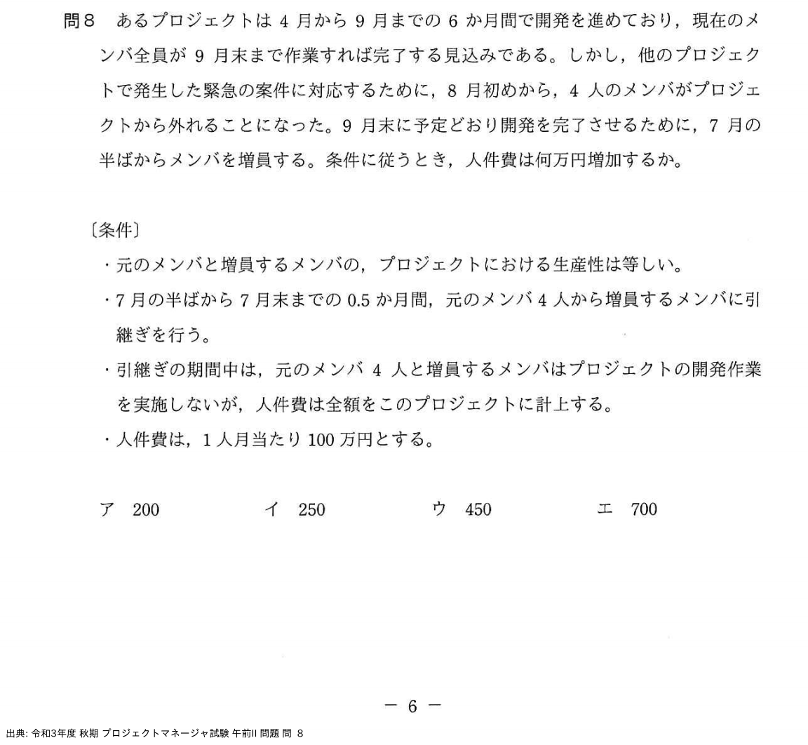 問. 8 設問画像