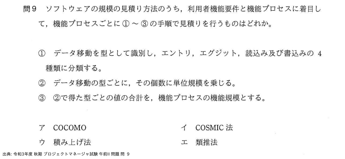 問. 9 設問画像