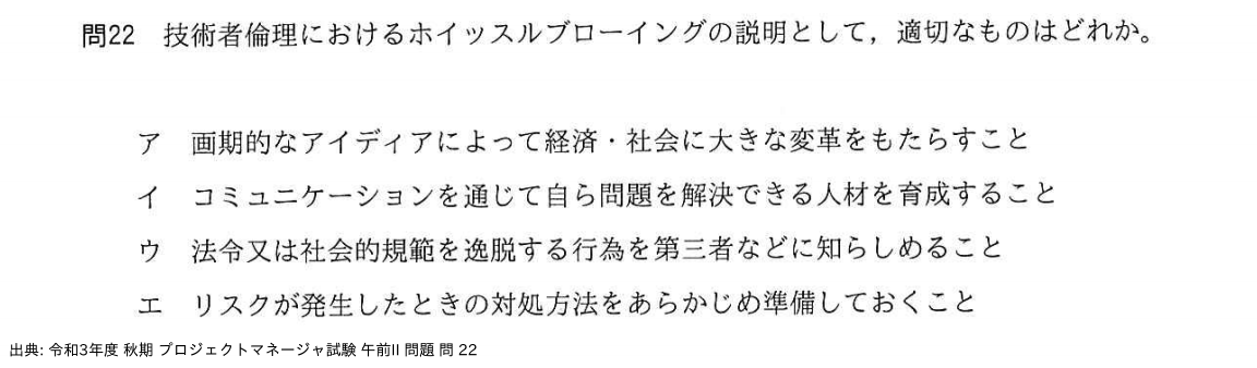 問. 22 設問画像