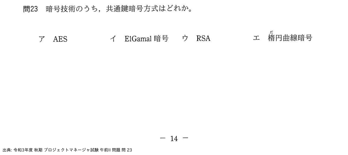 問. 23 設問画像