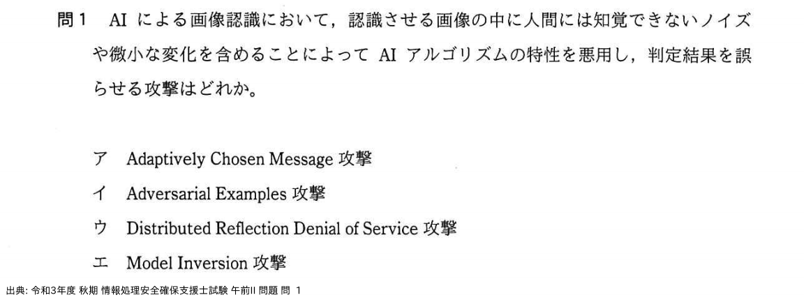 問. 1 設問画像