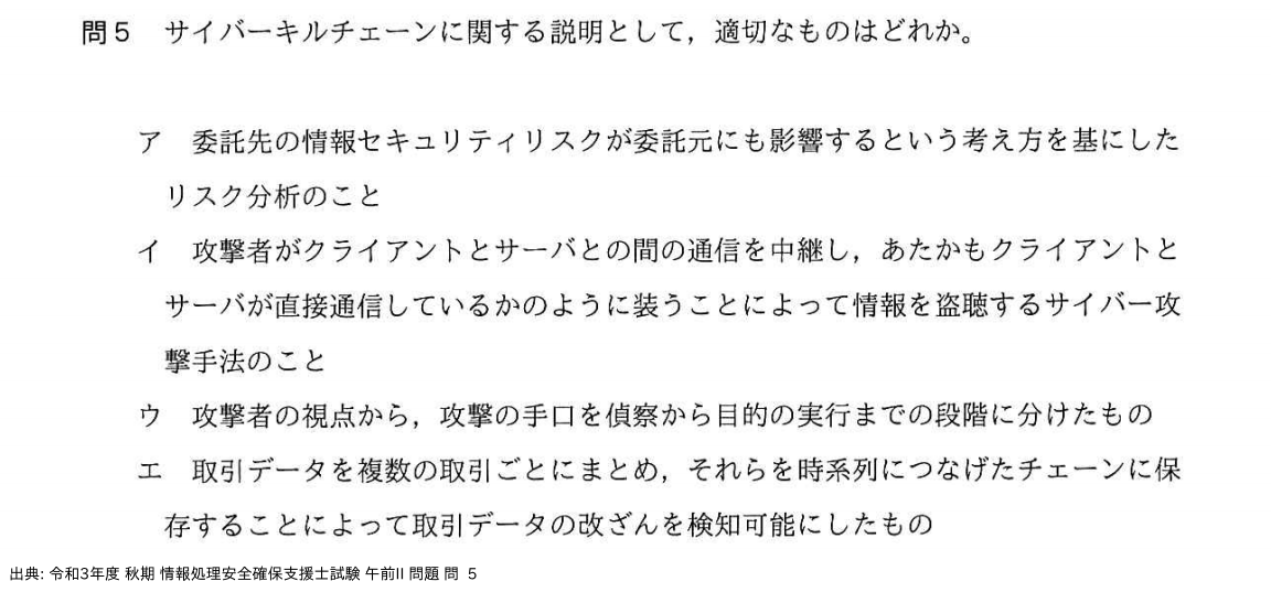 問. 5 設問画像