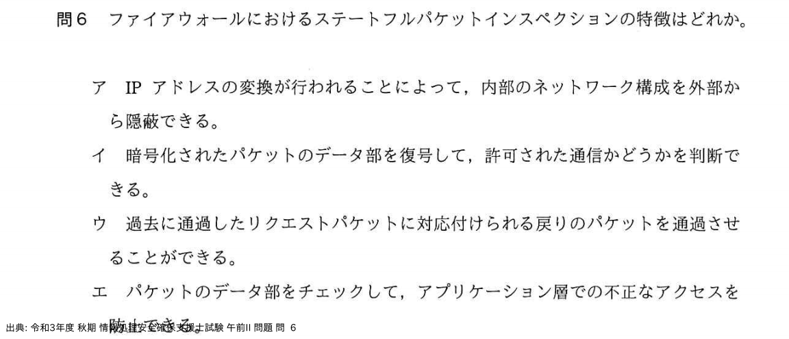 問. 6 設問画像