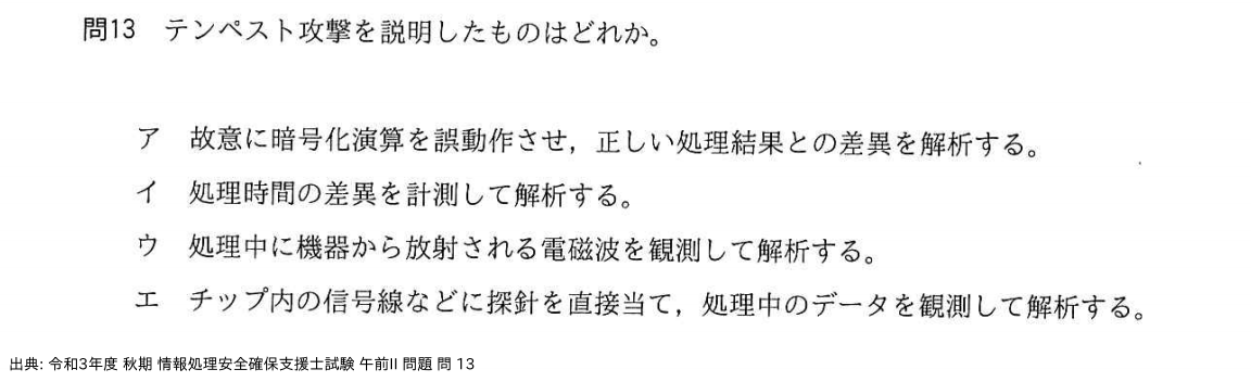 問. 13 設問画像