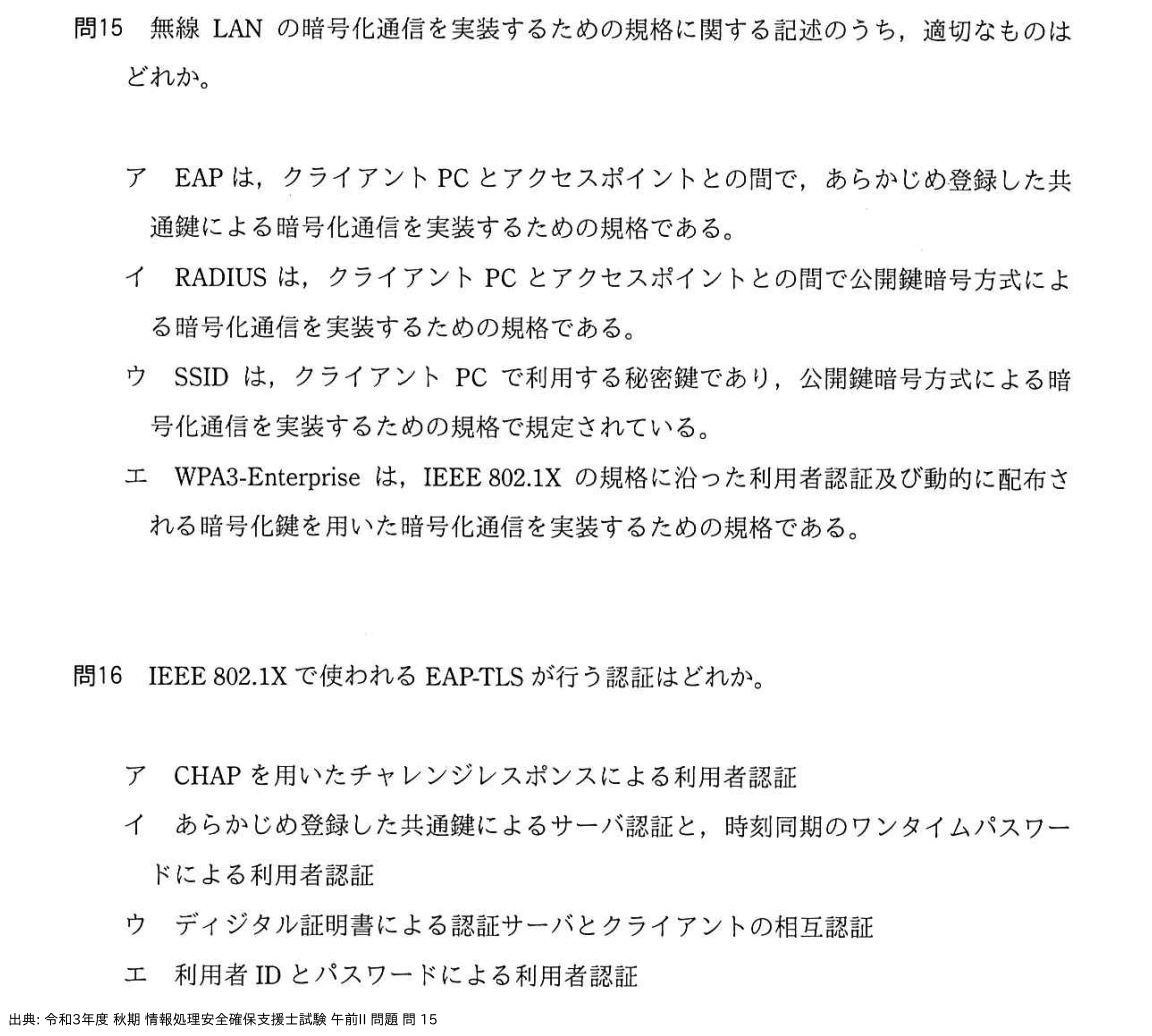 問. 15 設問画像