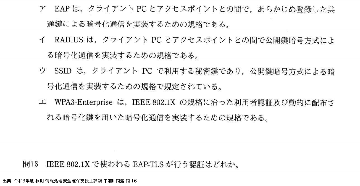 問. 16 設問画像