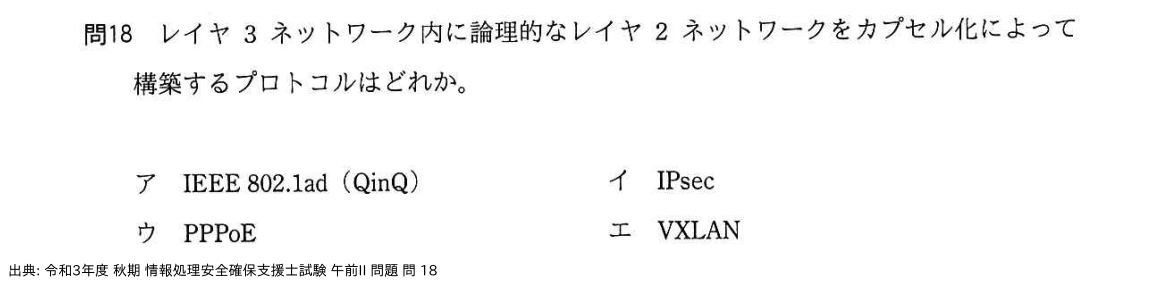 問. 18 設問画像