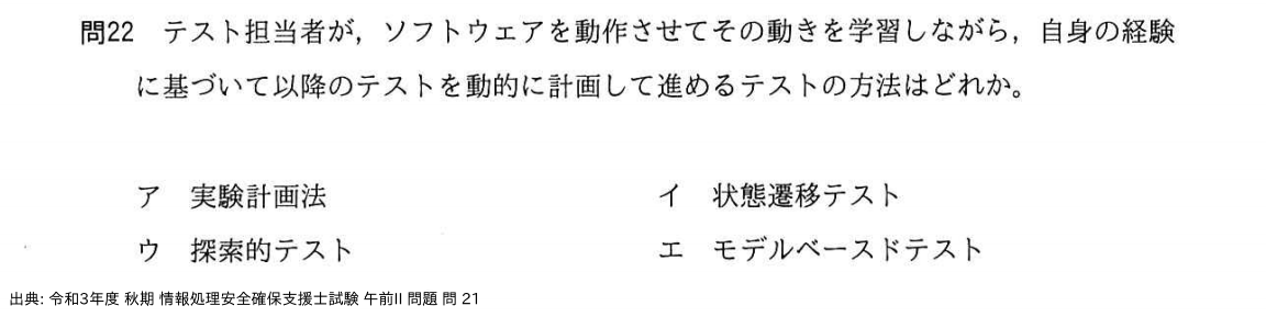 問. 21 設問画像