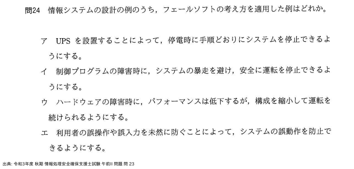 問. 23 設問画像