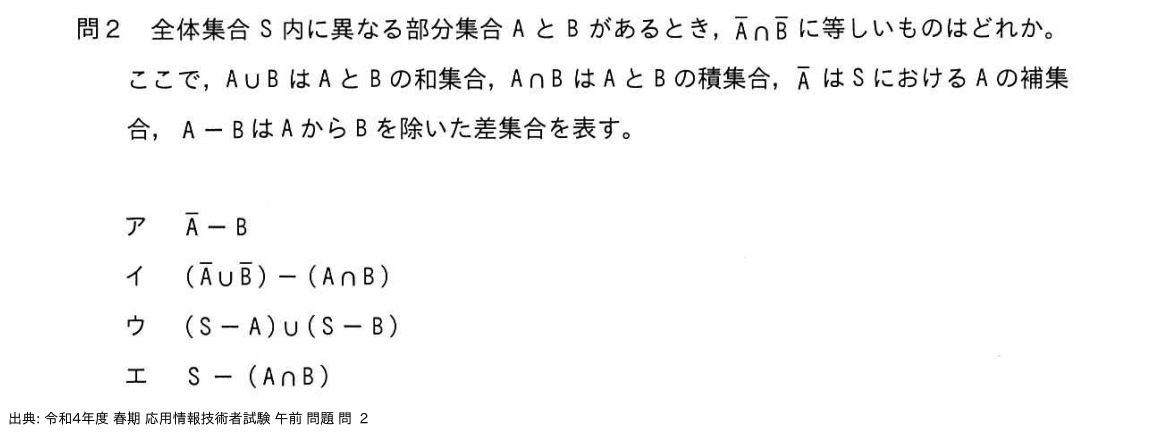 問. 2 設問画像