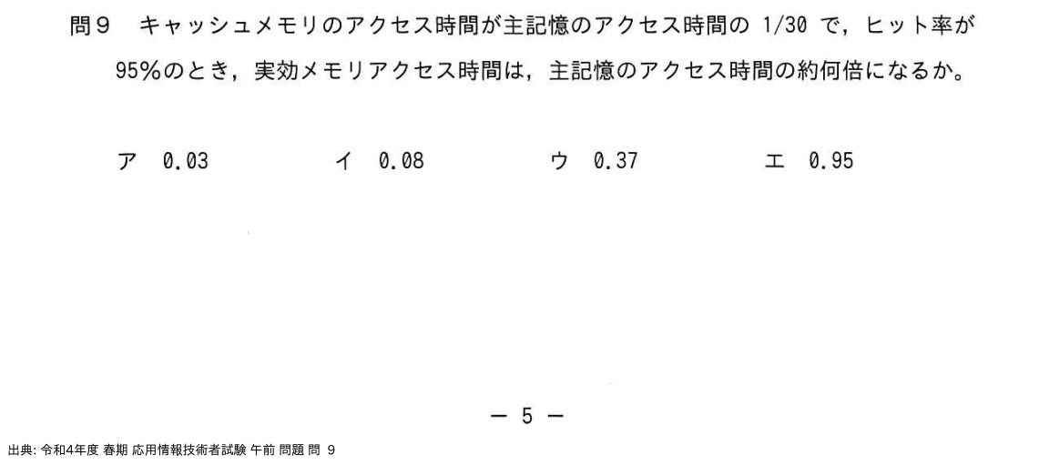 問. 9 設問画像