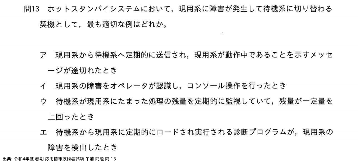 問. 13 設問画像