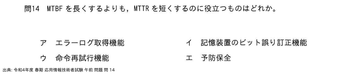 問. 14 設問画像
