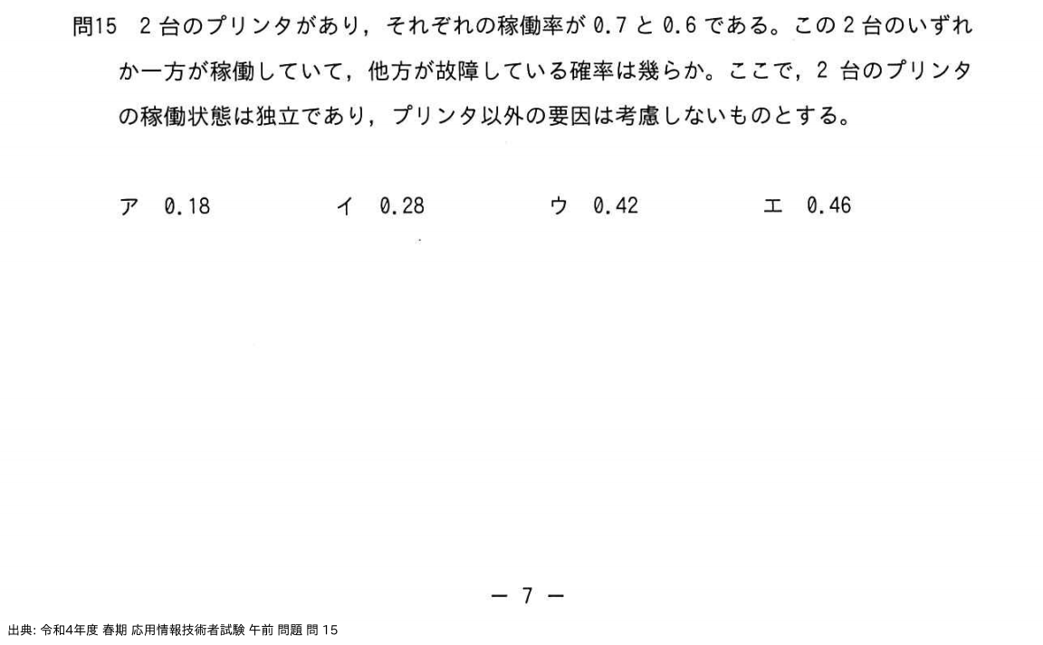 問. 15 設問画像